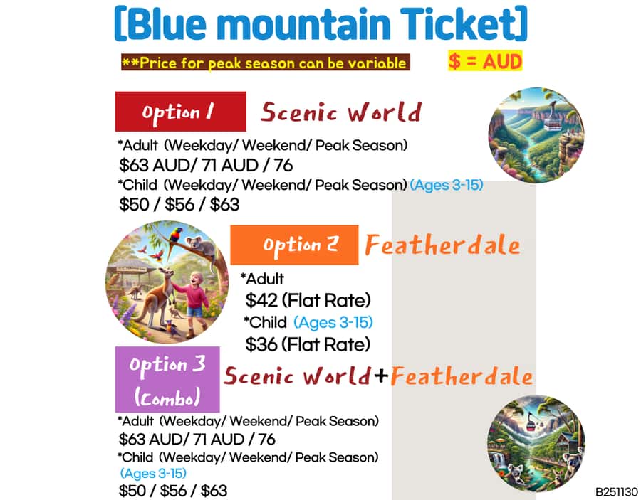 Sydney Blue Mountains, Scenic World, Featherdale (Private) - Key highlights worth getting excited about